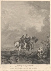 Die Rückkehr vom Markt