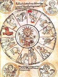 Die von den Tierkreiszeichen umgebene Sonne