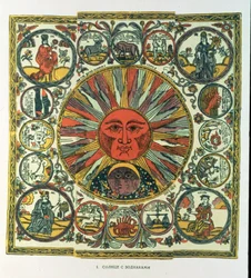 Die Sonne und der Tierkreis, russisch, spätes 18. Jahrhundert