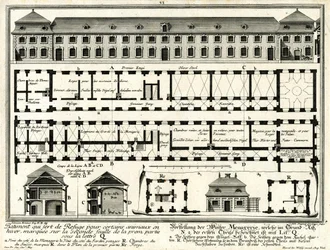Grund- und Aufrisse der Wintermenagerie und der Torhäuser