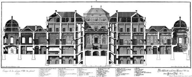 Längsschnitt durch das Schloss an der Ehrenhofseite