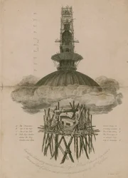 Das Observatorium über dem Kreuz der St. Paul