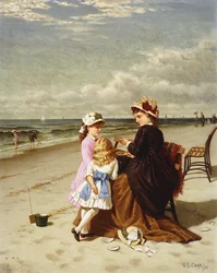Am Strand, 1881
