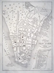 Plan von New York im Jahr 1729