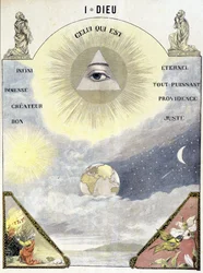 Definition von Gott als „Er, der ist (unendlich, ewig, immens, Schöpfer, gut, allmächtig, Vorsehung und gerecht)“