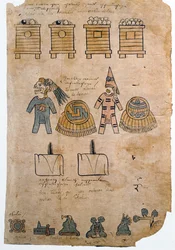 Folio 45 Seite aus dem Codex Mendoza mit Illustrationen des Tributs, den das Aztekenreich von eroberten Völkern erhielt, ca. 1541-42
