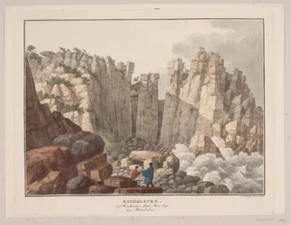 Randkleven ved strandbredden i Østermarie sogn på Bornholm