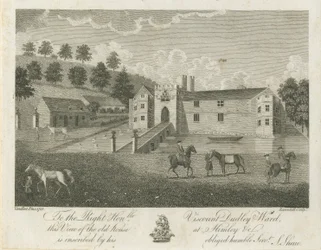 Himley Hall (Gravur)