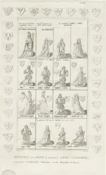 Lichfield Kathedrale - Effigien und Wappen (Stich)