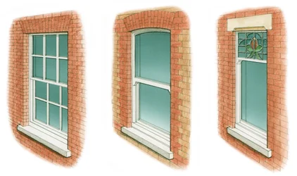Britische Fensterstile, ca. 1750-1910