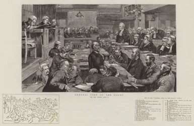 Gesamtansicht des Hofes