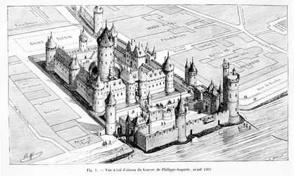 Vogelperspektive des Louvre während der Herrschaft von Karl V. (1464-80), 1882