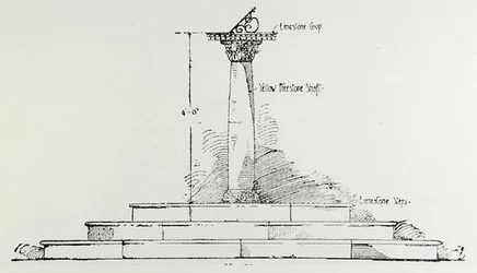 Sonnenuhr, aus Thomas Mawsons 