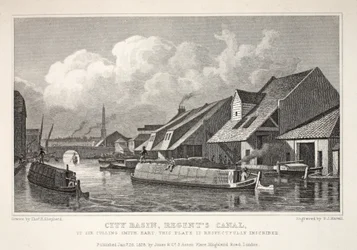 Stadtbecken, Regent