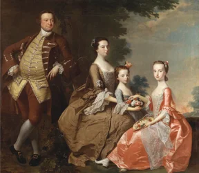 Die Familie Thistlethwayte