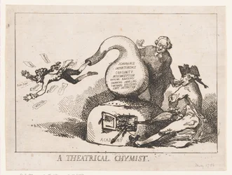 Ein Theatralischer Chemiker, Mai 1786