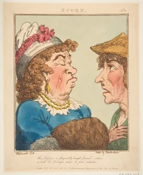 Verachtung Le Brun Travestiert, oder Karikaturen der Leidenschaften, 21. Januar 1800
