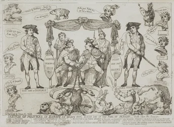 Skizze der Politik in Europa, 24. Januar 1786 - Geburtstag des Königs von Preußen