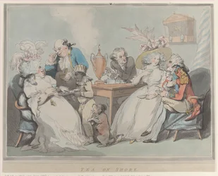 Tee am Ufer, 1785-1794