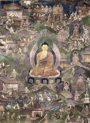 Thangka des Buddha