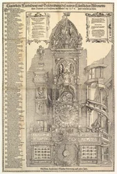 Astronomische Uhr im Straßburger Münster, 1574.