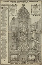 Eigentliche Fürbildung und Beschreibung des neuen künstlichen astronomischen Uhrwerks zu Straßburg