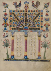 Kanontafel Seite