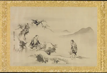 Album mit Kopien chinesischer Gemälde