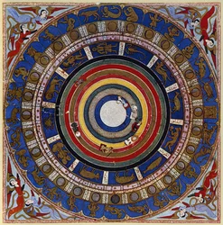 Makrokosmos, aus Zubdet ut Tevarih von Lokman, 1583