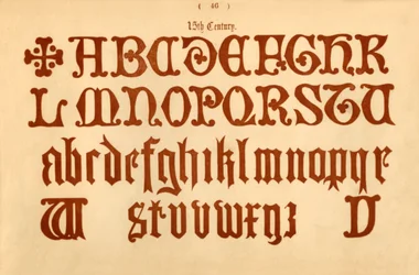 15. Jahrhundert, 1862