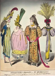 Karikatur der Mode des späten 18. Jahrhunderts, 1795
