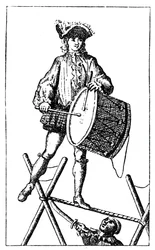 Akrobatikübung, 1885
