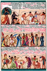 Eine illustrierte Zeitleiste, 1935