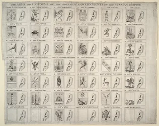 Waffen und Uniformen der verschiedenen Gouvernements des Russischen Reiches, 1760