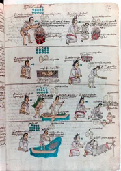 Aztekische Erziehung von Jungen links und Mädchen rechts