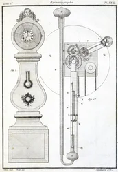 Barometrograph