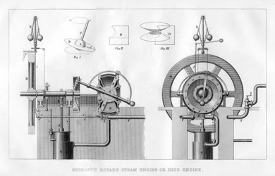 Bishopps rotierende Dampfmaschine oder Scheibenmotor, 1866
