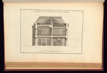 Gebundener Druck (Frankreich)