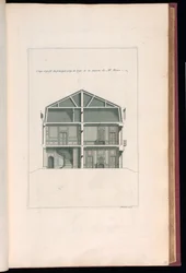 Gebundenes Druckwerk (Frankreich)