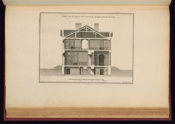 Gebundener Druck (Frankreich)