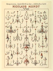 Einblattdruck, Werbung für Gasbeleuchtungskörper, ca. 1895