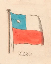 Chile, 1838