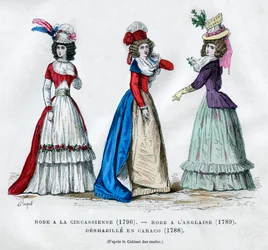 Tscherkessische Kleidung, 1796, englische Kleidung, 1789, und Caraco-Hausmantel, 1788, 1882-1884