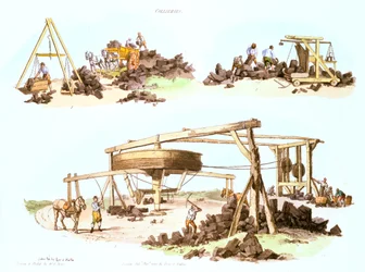 Kohlengruben, um 1805
