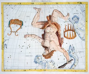 Konstellationen von Herkules, Corona und Lyra, 1729