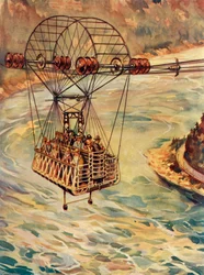 Überquerung der Niagarafälle mit der Seilbahn, ca. 1930