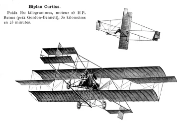 Curtiss-Doppeldecker, 20. Jahrhundert