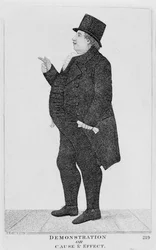 Demonstration oder Ursache & Wirkung, 1817