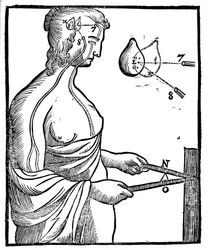 Descartes