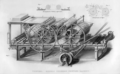 Doppelzylinder-Druckmaschine, 1866